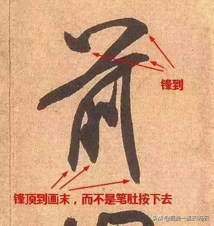 如何让笔锋听话的小窍门,如何才能让字有笔锋