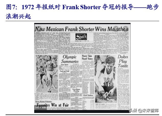 运动服装行业龙头,运动服饰龙头公司