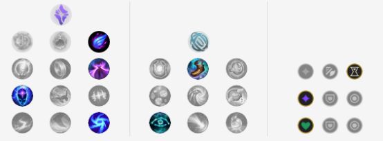 新赛季禁用率最高的英雄,猩红收割者怕什么英雄