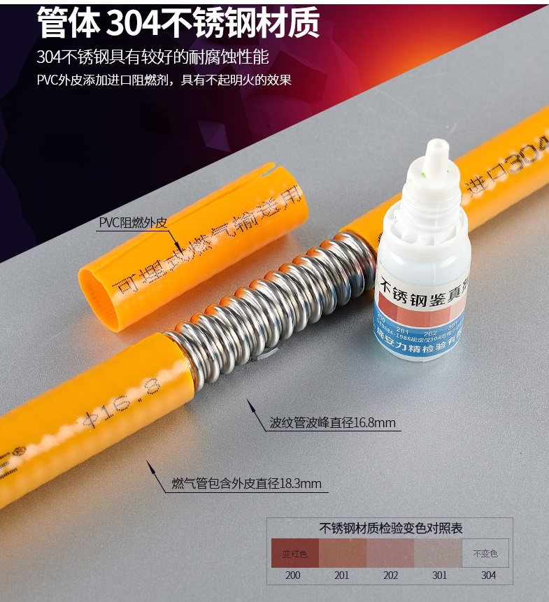 燃气专用金属软管有什么用,燃气金属软管哪个品牌好