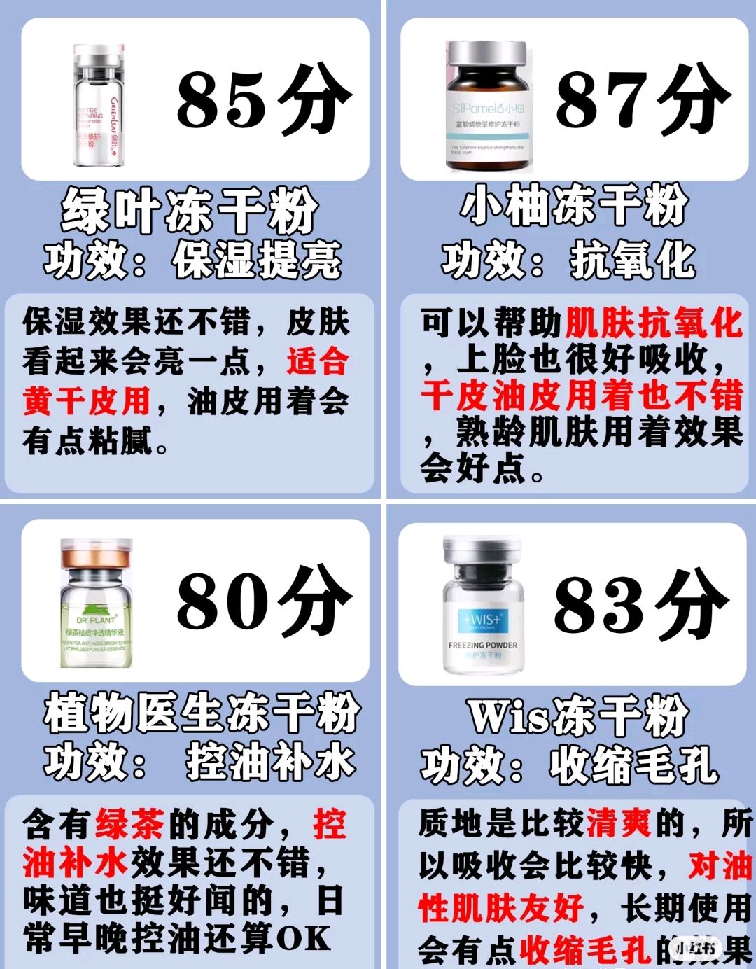 干粉测评红黑榜,干粉推荐测评