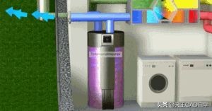 中央空调新风系统的工作原理,新风知识讲解培训视频