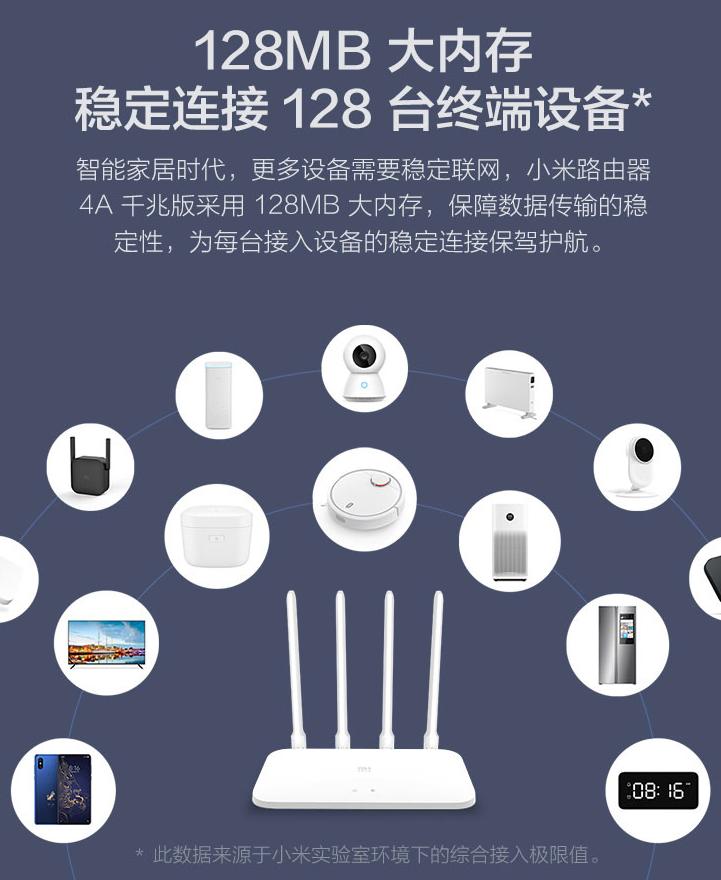 wifi5路由器性价比高推荐,wifi5路由器推荐100元左右