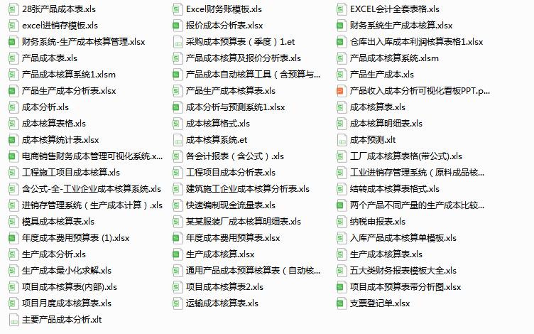 可视化成本核算方法,会计核算难点痛点
