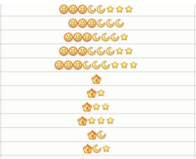 深度揭秘：“大龄”QQ的年轻术