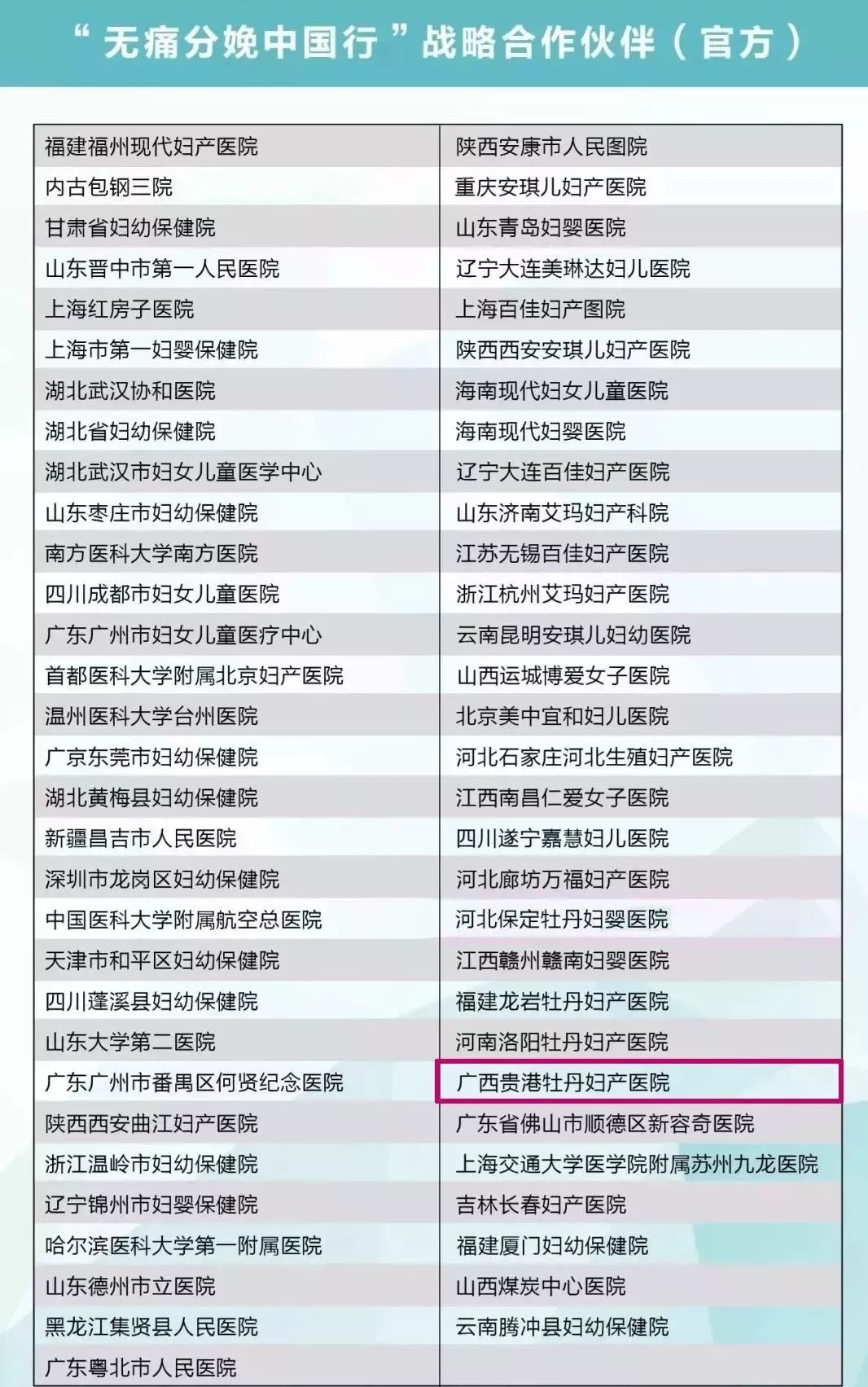 牡丹全程无痛分娩，麻醉师为您24小时oncall