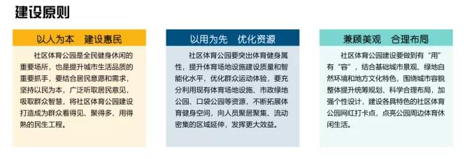 桂城全民健身公园,佛山体育公园最新规划