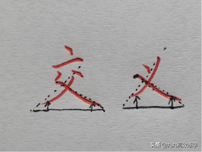 怎样练字才能练得一手好字教程,练字注意事项及细节