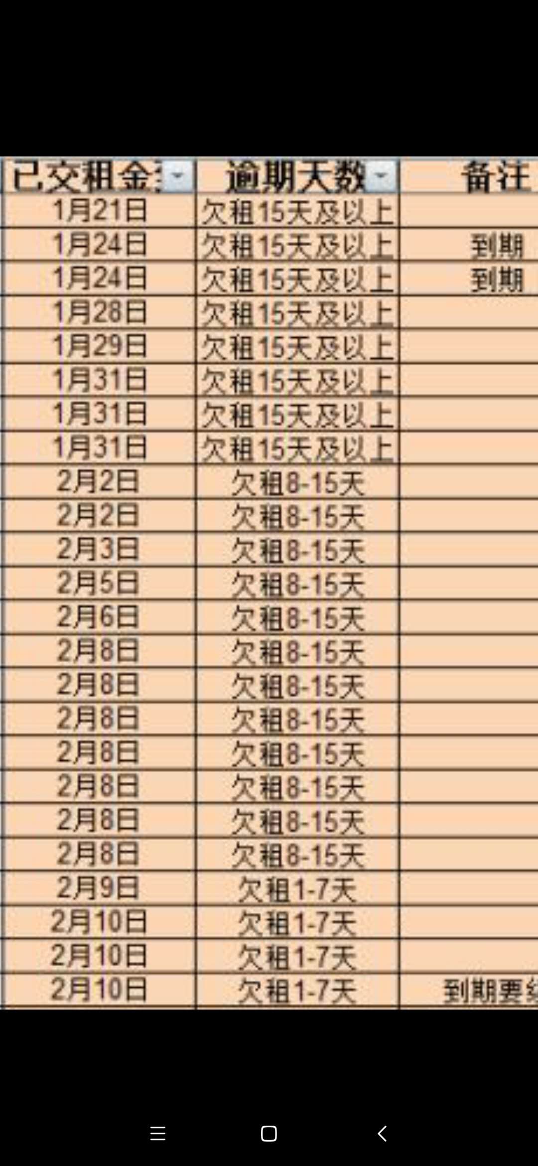 疫情之后房地产中介怎么办,长沙疫情免租政策文件