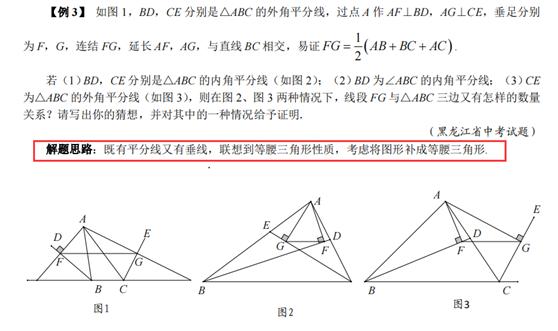 初中数学培优题整体法,初中数学冲刺培优专题解题技巧