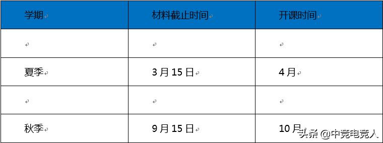 东莞理工学校留学班国际班学费,东莞理工大学国际留学
