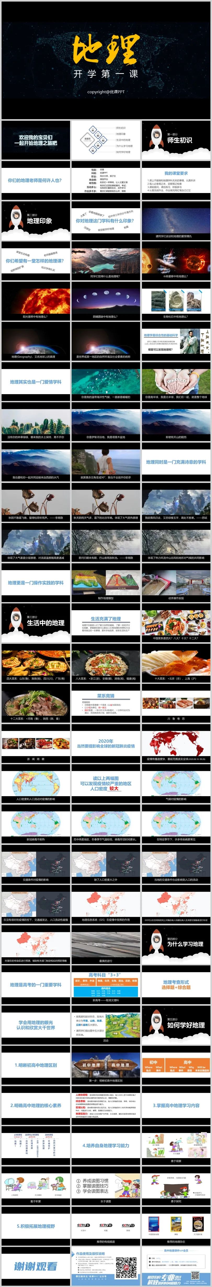 开学第一课地理,免费观看高中地理全套课程