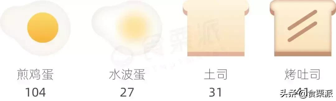 正确的排毒方法怎么排,9招教你有效排毒