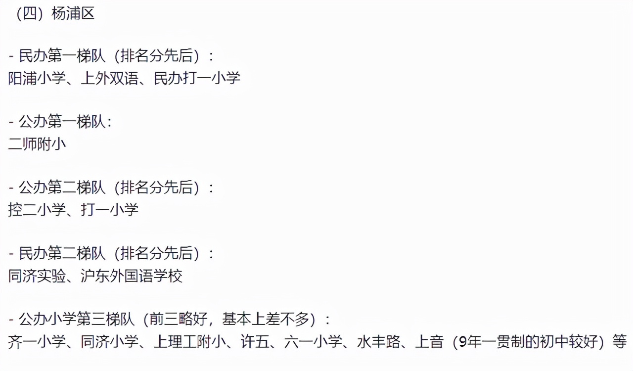 上海16区小学排行榜,上海16区小学梯队排名
