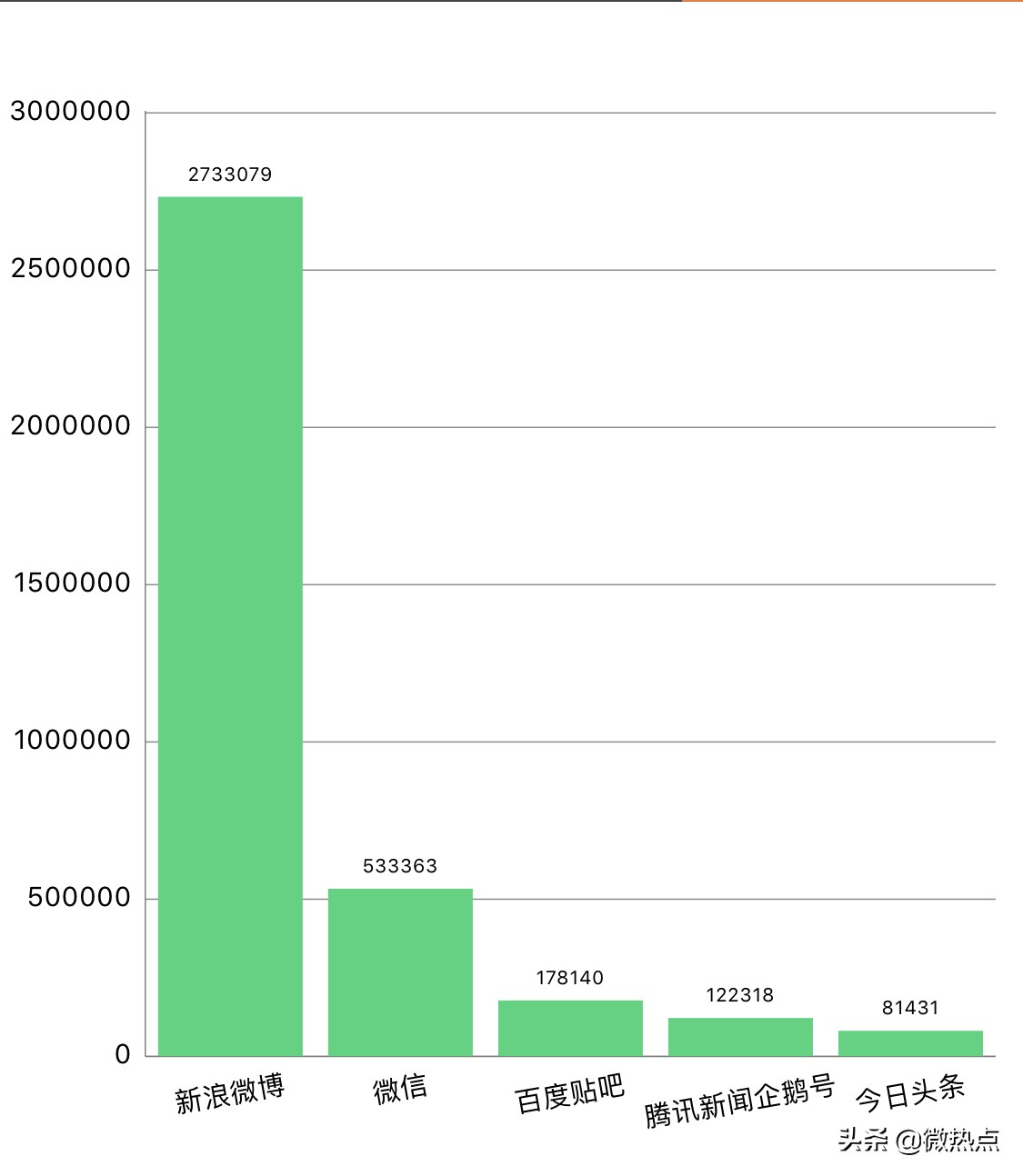 代吃代喝代健身另类“代经济”你体验过吗？