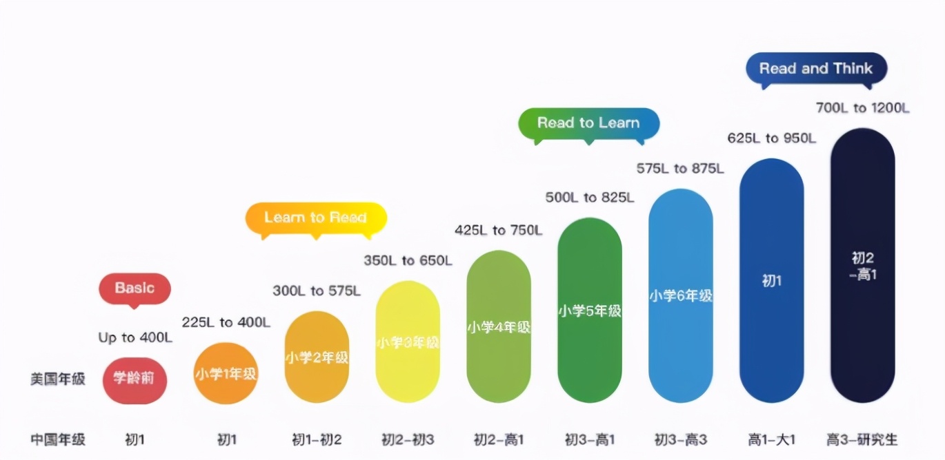 南京市雨花台中学南站校区怎么样,南京南站中学属于哪个区的