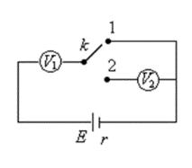 测电源电动势和内阻的实物图训练,测电源电动势和内阻的高考题