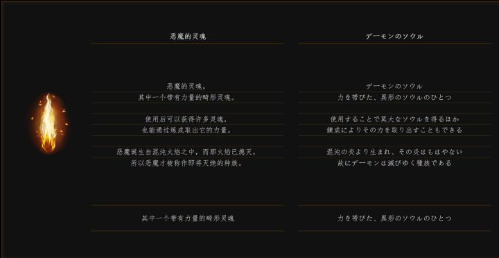 黑暗之魂3dlc环印城攻略,黑暗之魂3环印城怎么去