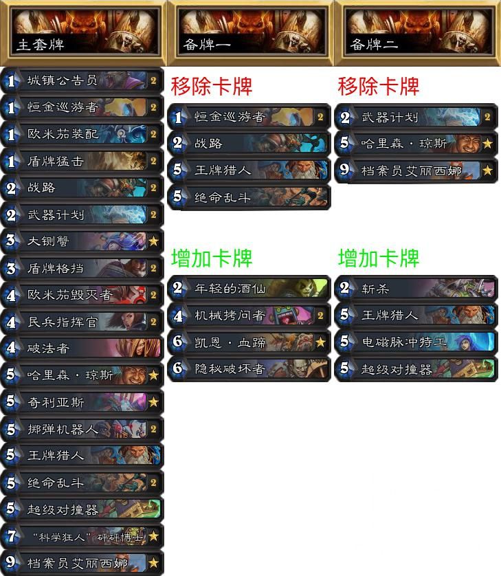 炉石传说专家难度攻略,炉石传说专家赛制