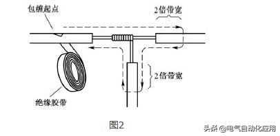 电工绝缘胶带的正确使用,电工绝缘胶带怎么用