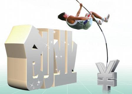 30秒懂创业,创业需要懂的知识