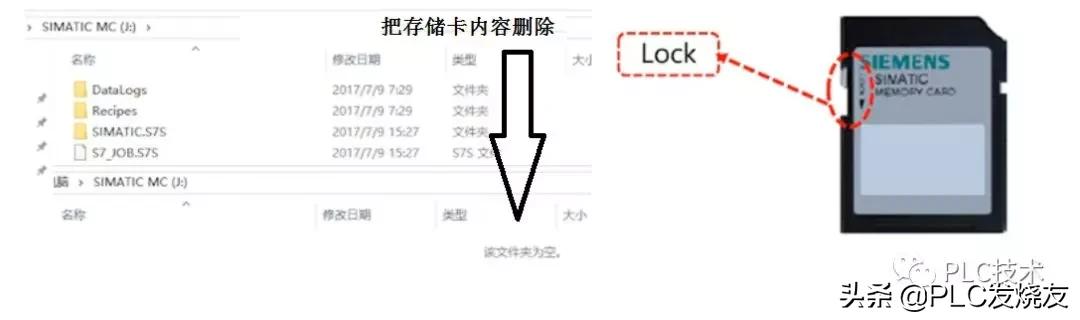 西门子s7-1200plc数据日志,西门子s7-1200plc寄存器