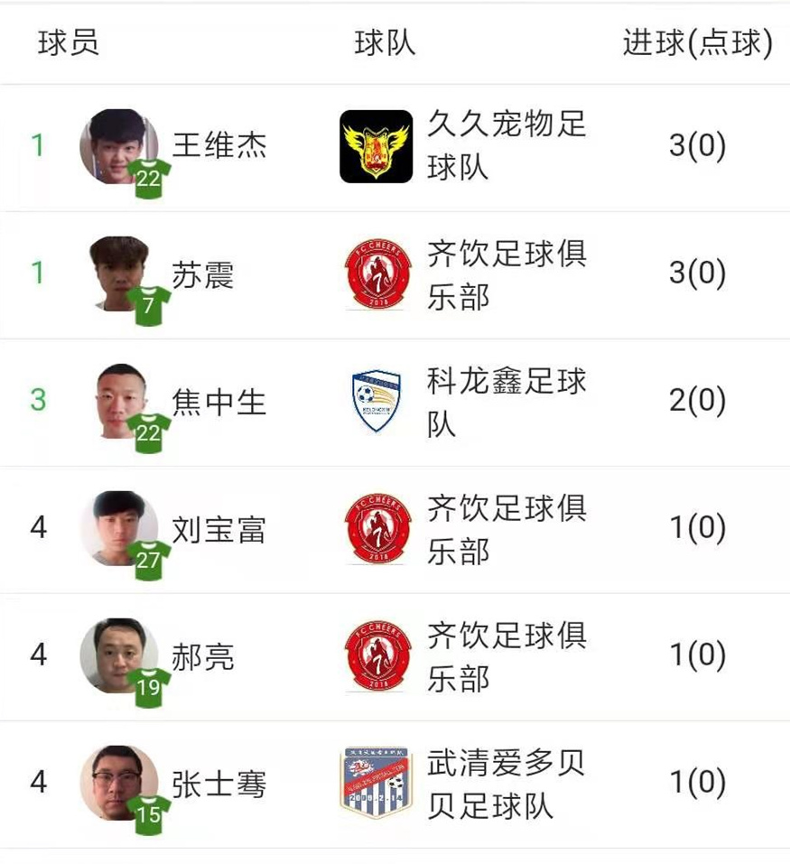 龙湖镇足球比赛,龙湖联赛