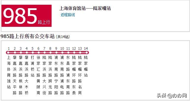 繁华都市与历史风烟并存坐着985路公交兜写字楼