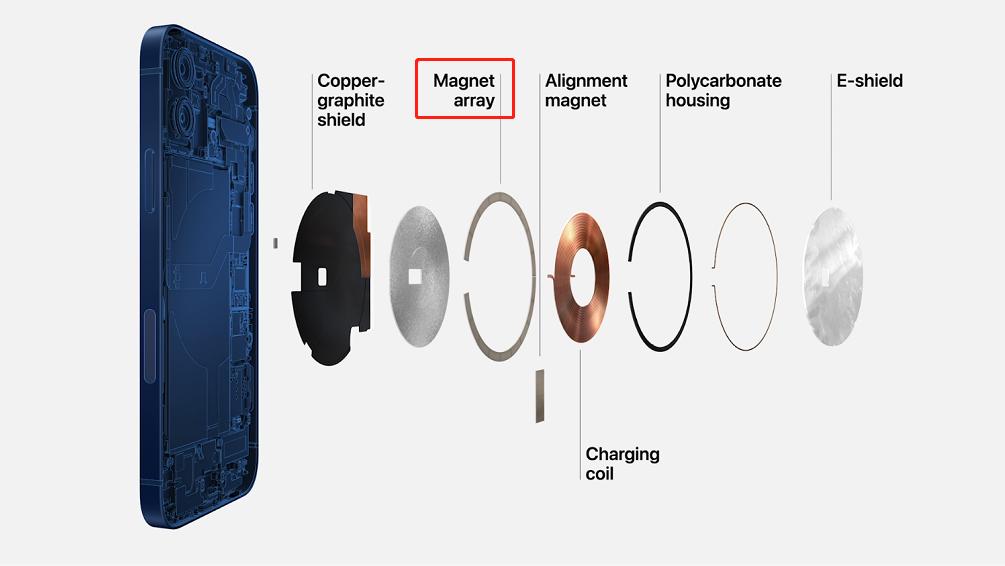 iphone13256g6799元值得入手不,iphone13和12promax哪个值得入手
