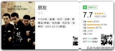 全世界公认最经典的十部黑帮电影,英国黑帮电影经典影片