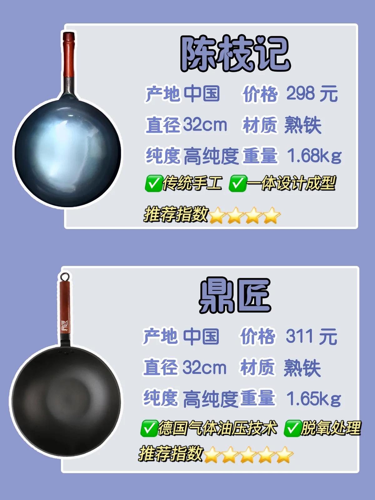 无涂层纯铁锅怎么选,铁锅怎么选择不锈不粘无油烟