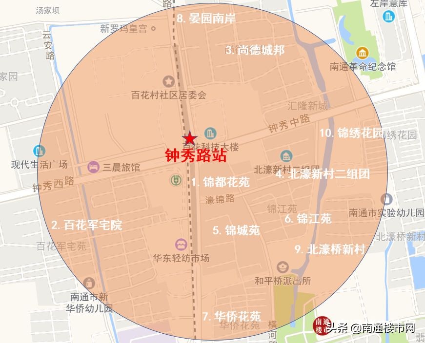 南通地铁二号线二期房价,南通房价会涨价吗