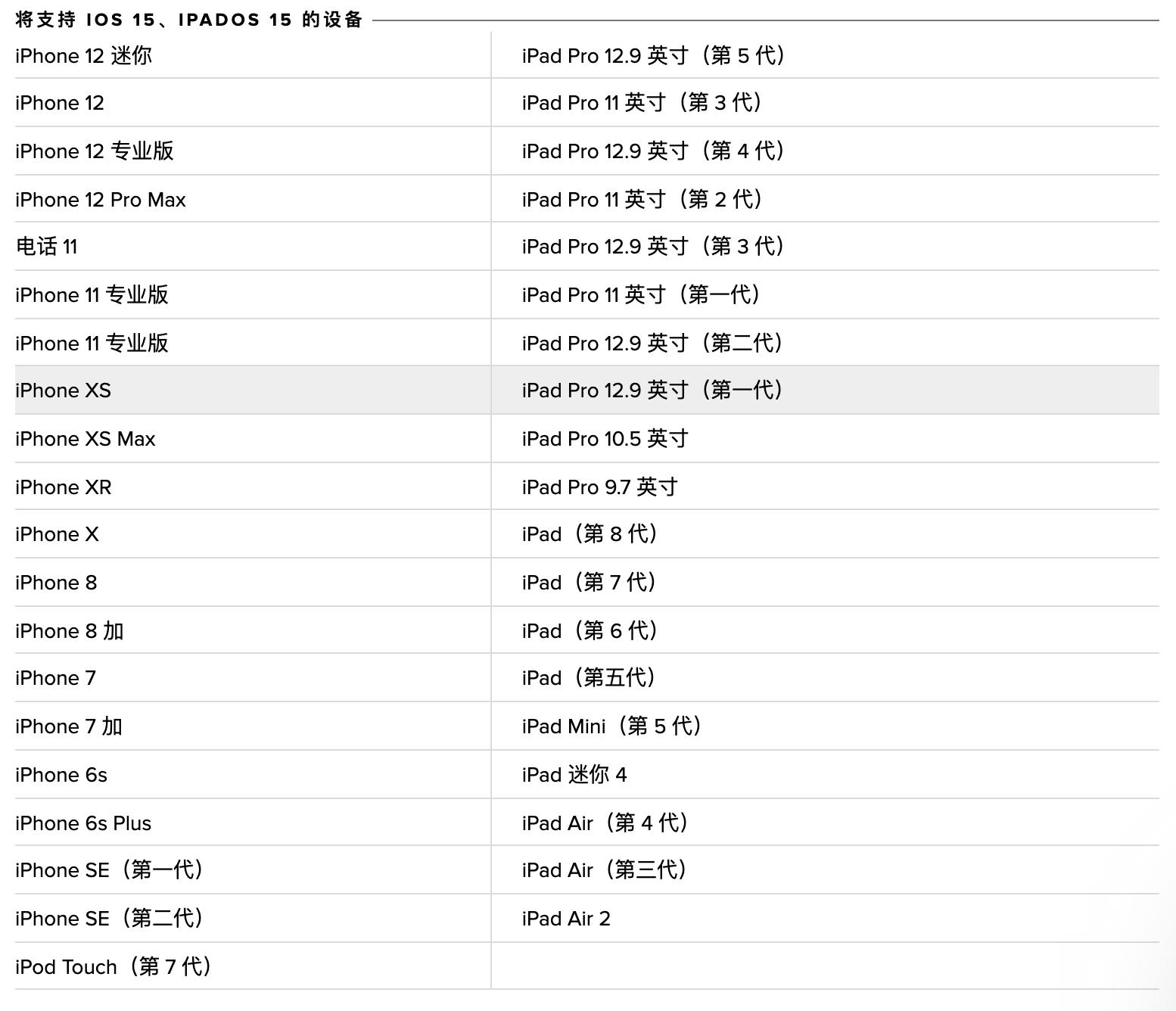 ios15测试版安装方法,ios15最终测试版