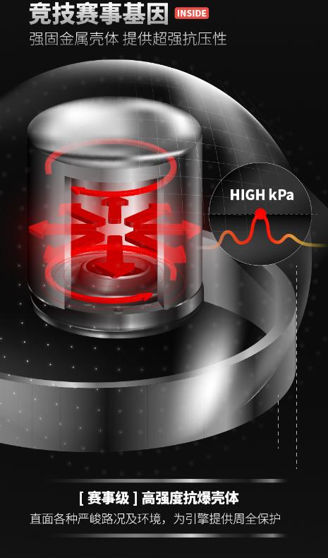 机滤真假,机滤真假识别