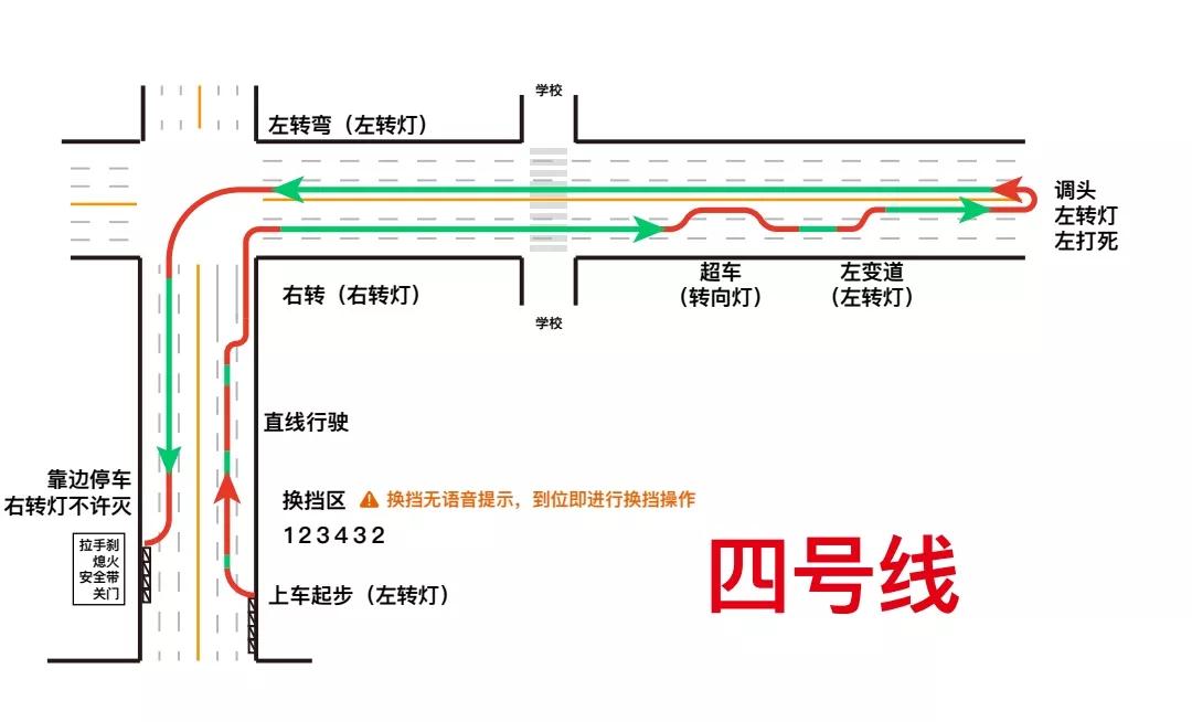 汇通驾校科三考试路线图,汇通科三考场路线