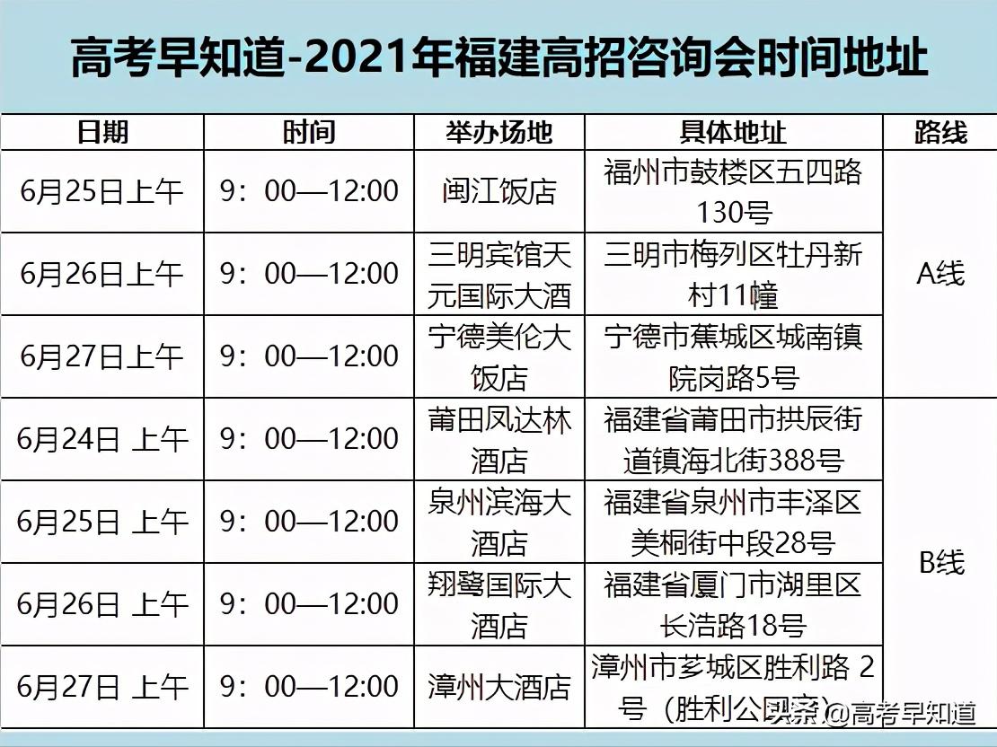 福建高考成绩将于6月24日下午公布,福建高考成绩查询有哪些途径
