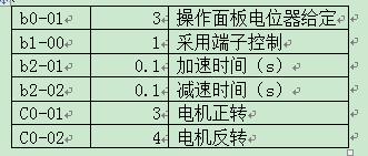 三科变频器,三科变频器拆解