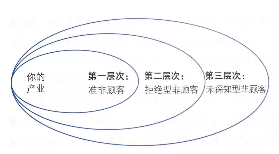 炸薯条的是什么机器,炸薯条机怎么改良