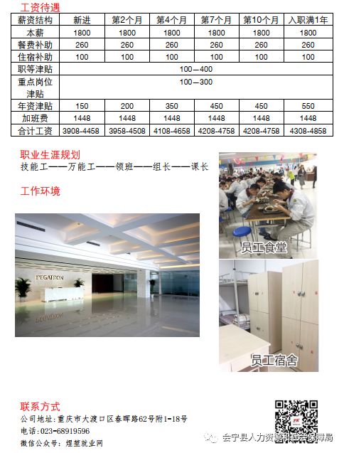 春风行动招聘会宁夏,春风行动助力就业方案