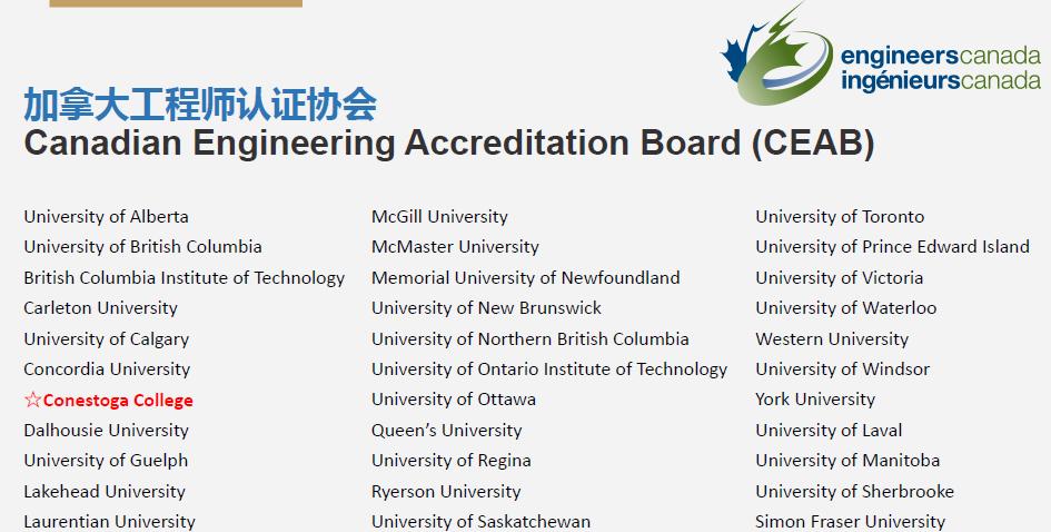 在加拿大“硅谷”滑铁卢，拿到职业工程师认证是否抵达人生巅峰