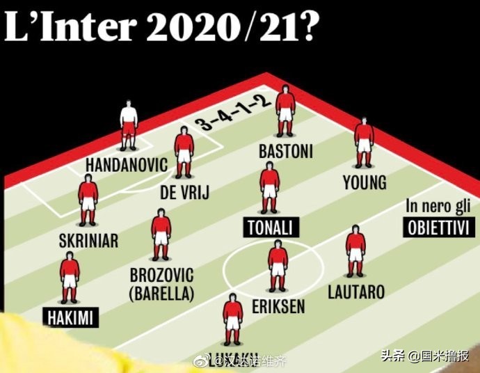 国米转会新闻联播,国米新闻东方网