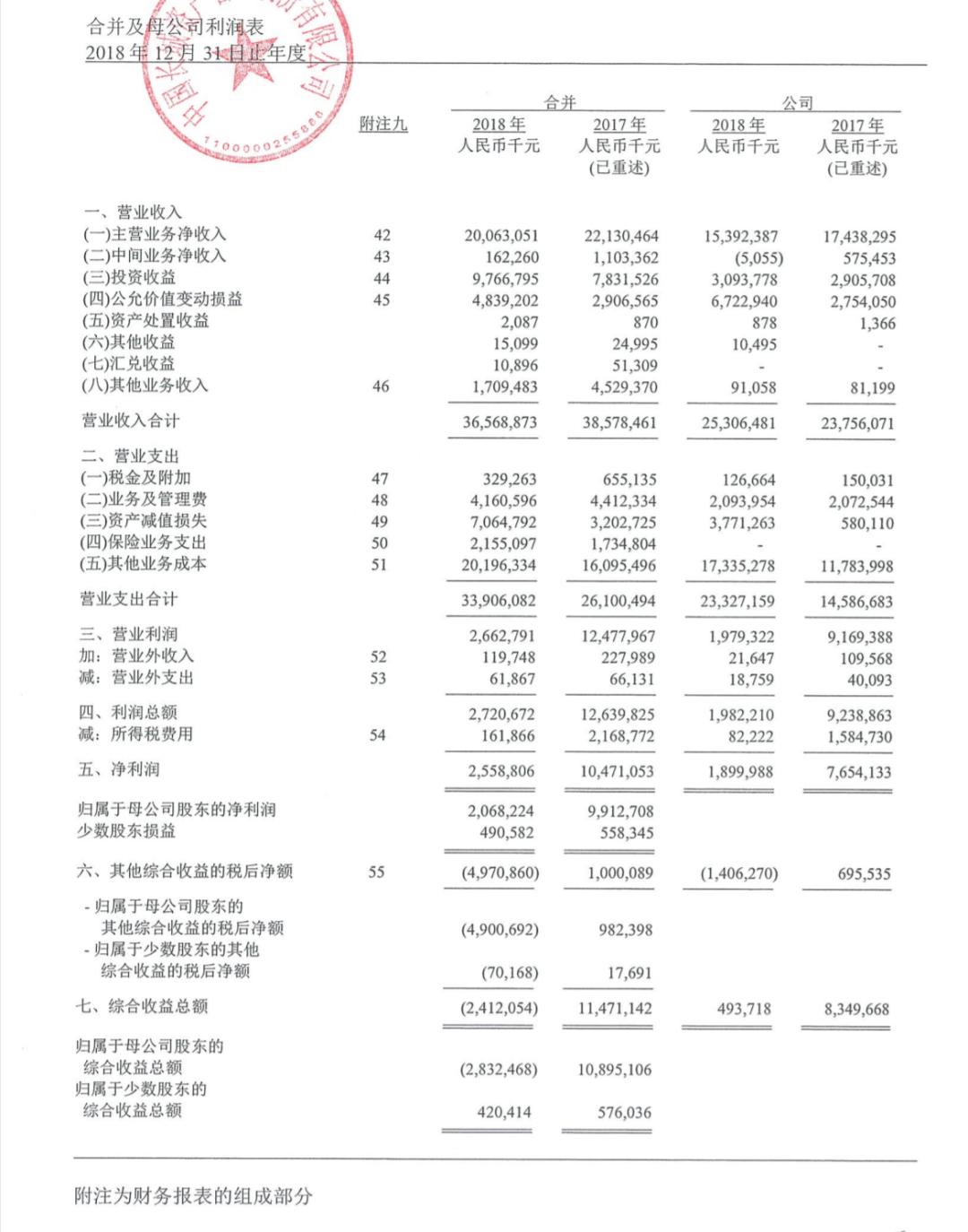 PP、爱钱进、玖富、向上金服、团贷|舆情榜与进展跟进