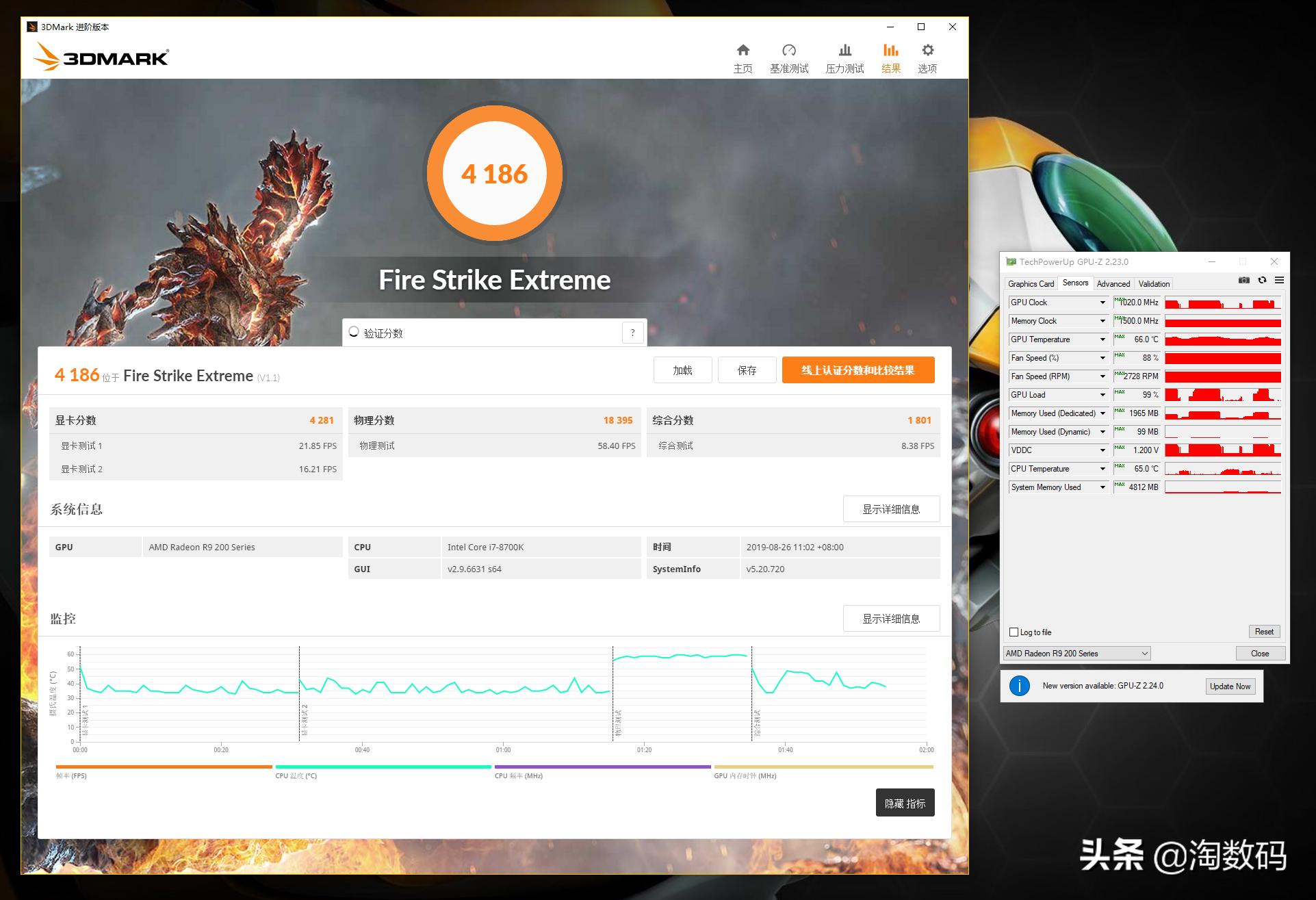少年曾经的梦想：箱底翻出一张MSI微星R9280X红龙显示卡再战江湖