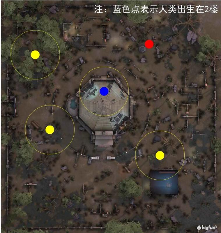 圣心医院求生者出生点,圣心医院求生者出生点图片