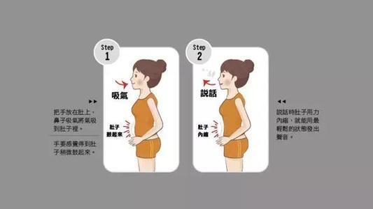 声音越唱越紧，唱歌越唱越累？四个方法来帮你