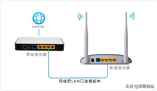 公司wifi信号差解决方法,公司wifi信号满格网速却很差