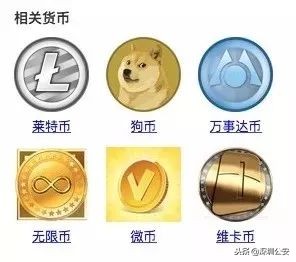 虚拟币排行榜,炒虚拟币技巧