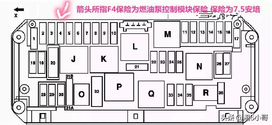 油泵保险在什么位置,汽车油泵保险丝是哪个