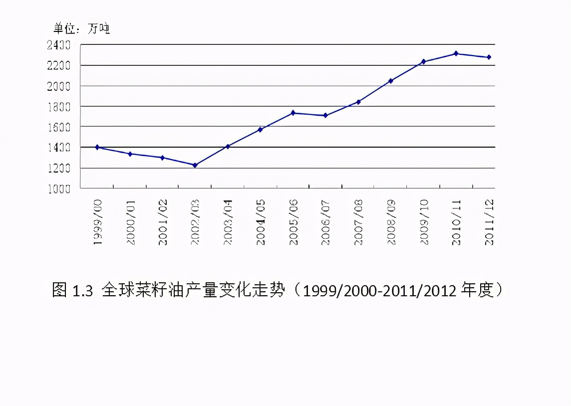 怎么撰写课题研究报告模板,课题研究报告格式范文模板