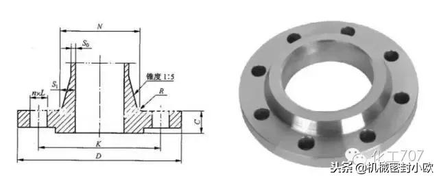 容器法兰与管法兰的选用,容器管法兰选用标准是